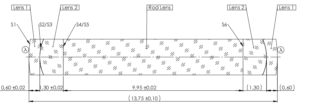Germany Rod Lens 1.99×13.75